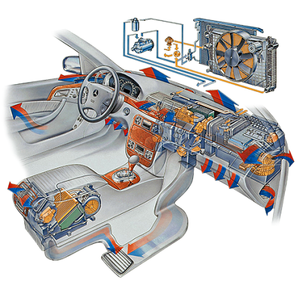 Ремонт климатической системы